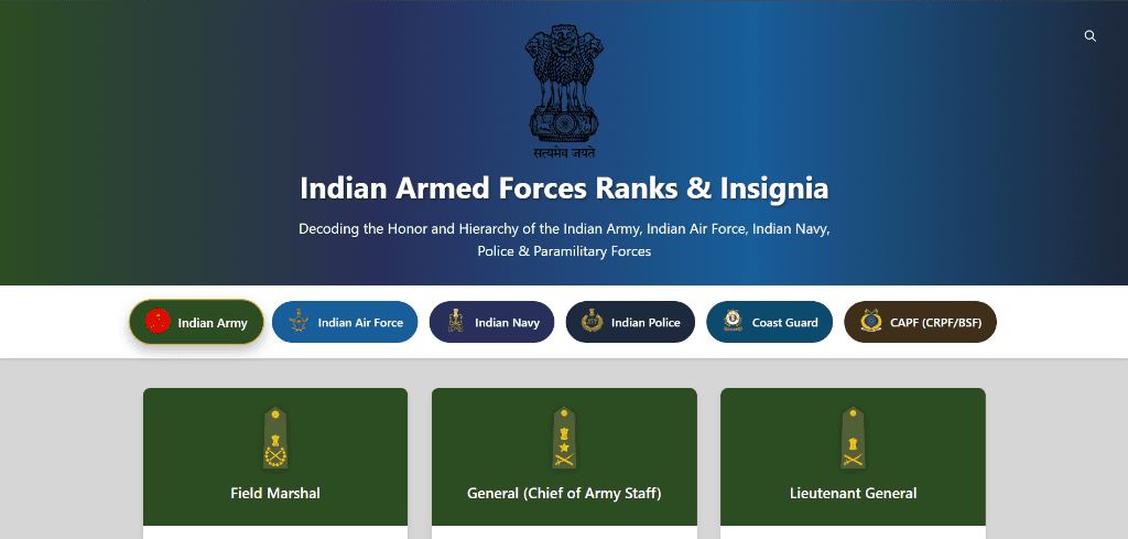 An image of the Indian Armed Forces Ranks & Insignia project.
